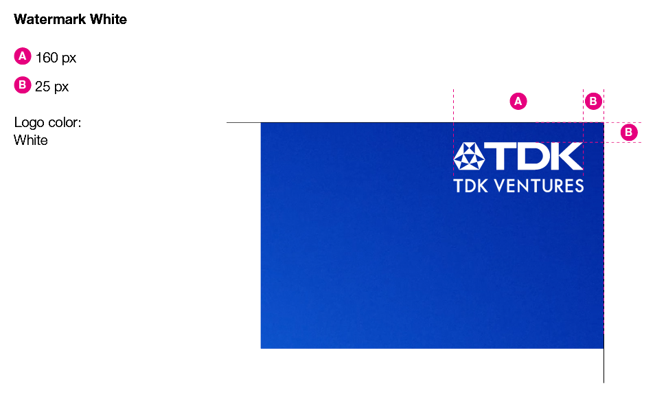 Visual Application Image